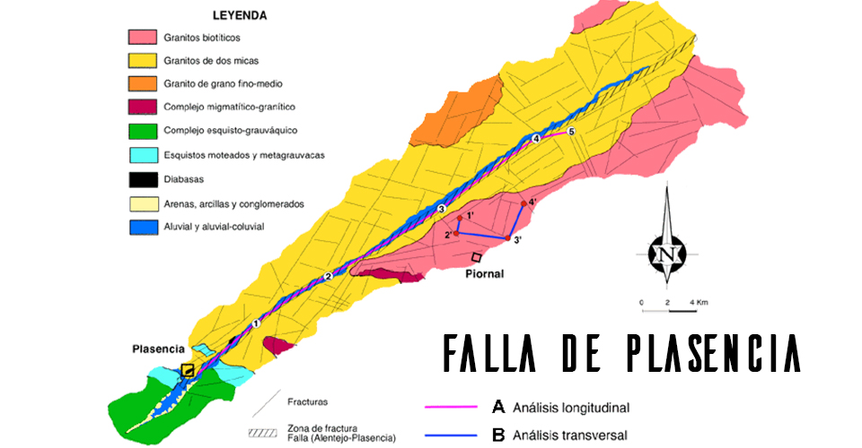 falla de plasencia